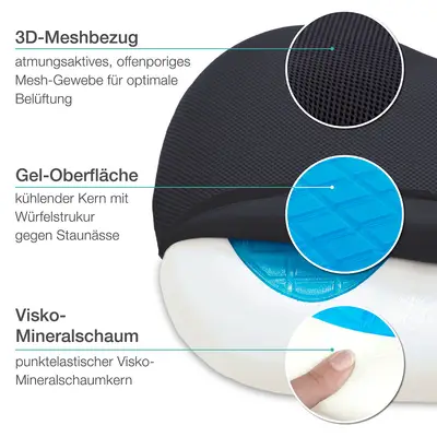 Druckentlastungs Sitzkissen Aktiv Mit Gel