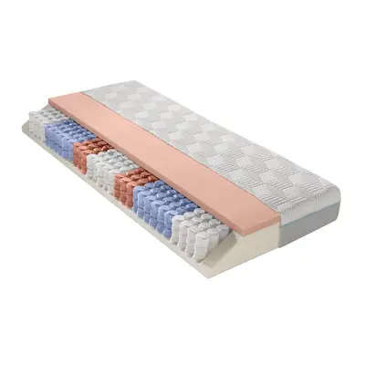 aufblasbare gästebetten Aufblasbares Gästebett mit einer Liegefläche von 191 x 137 x 15 cm kaufen bei OBI Küchenstudio in Ihrer Nähe