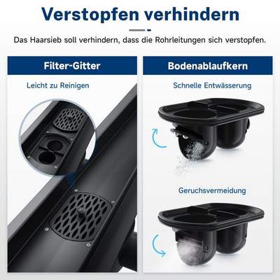 Edelstahl-Bodenablauf 20x10 Cm – Mit Doppelfilter & Geruchsverschluss Für Bad, Küche, Balkon